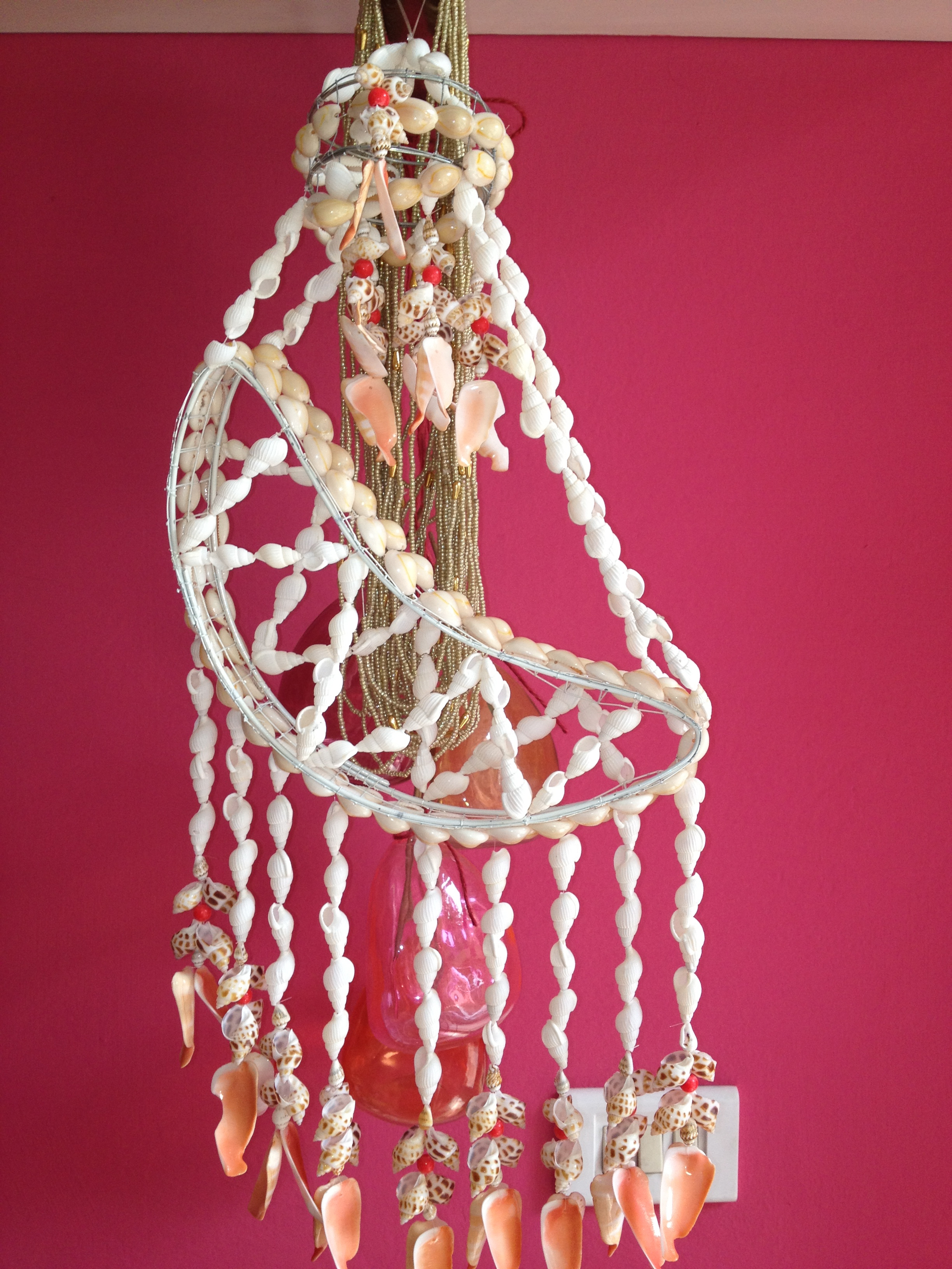 Le fasi lunari e i giorni della settimana